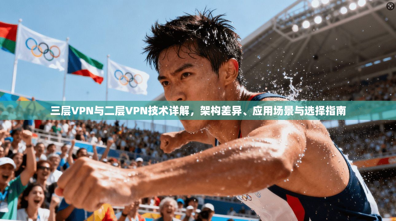 三层VPN与二层VPN技术详解，架构差异、应用场景与选择指南